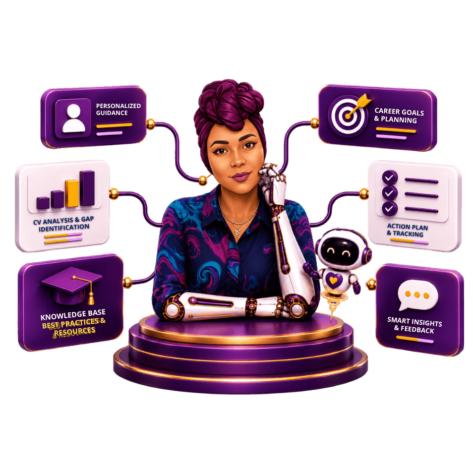 NovaMind AI mentor interface